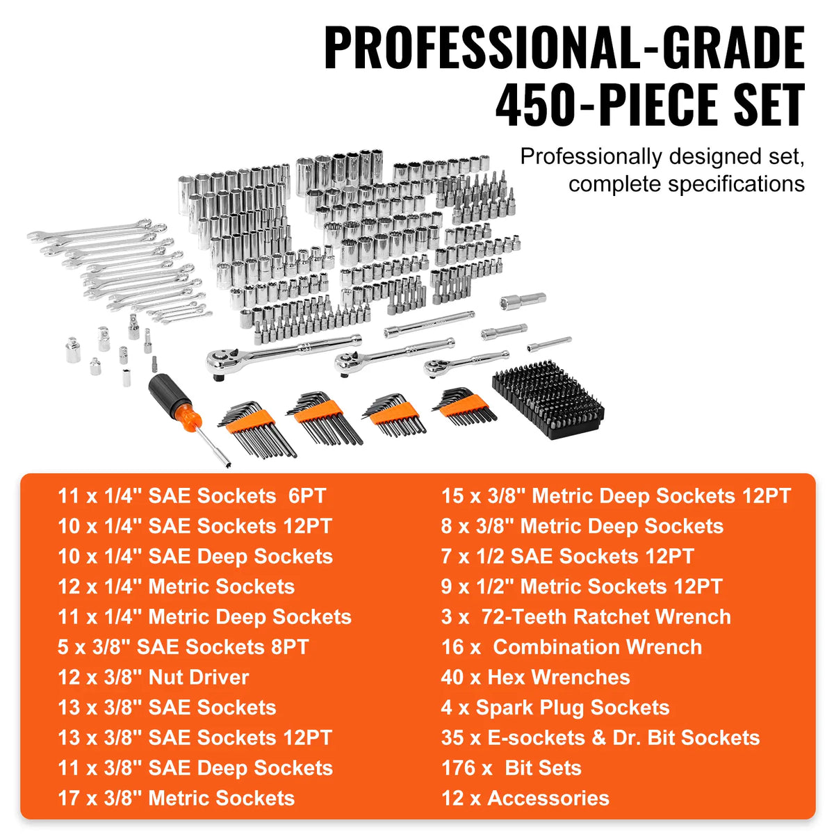 SAE and metric sockets from 450-piece mechanics tool set
